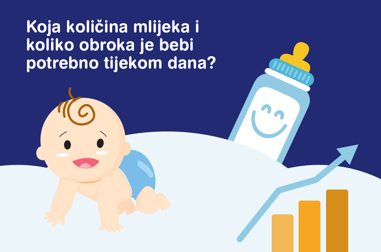 Koliko adaptiranog mlijeka treba beba?